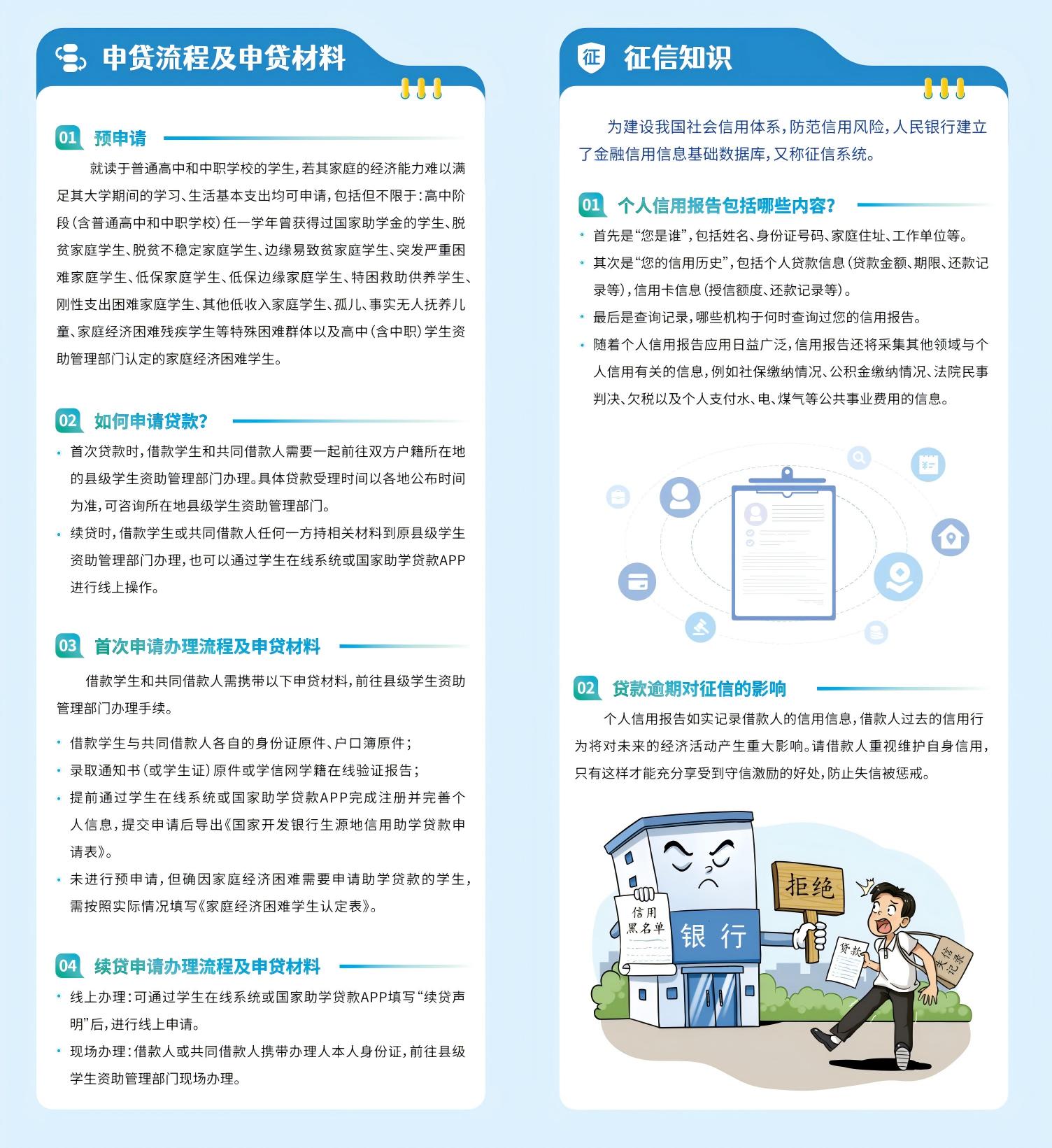 2025版——生源地信用助学贷款——操作指南（图二）.jpg