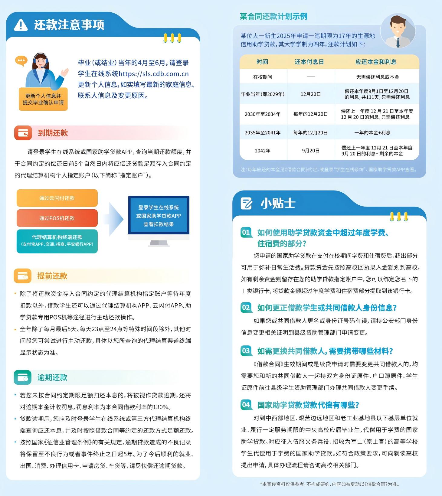2025版——生源地信用助学贷款——操作指南（图四）.jpg